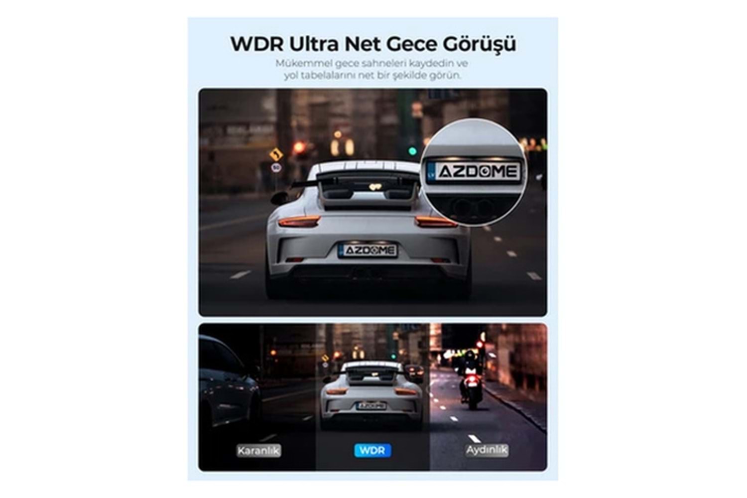Azdome M330 Full Hd Araç Kamerası – Wifi G Sensör ve Gece Görüş (Azdome Türkiye garantili)