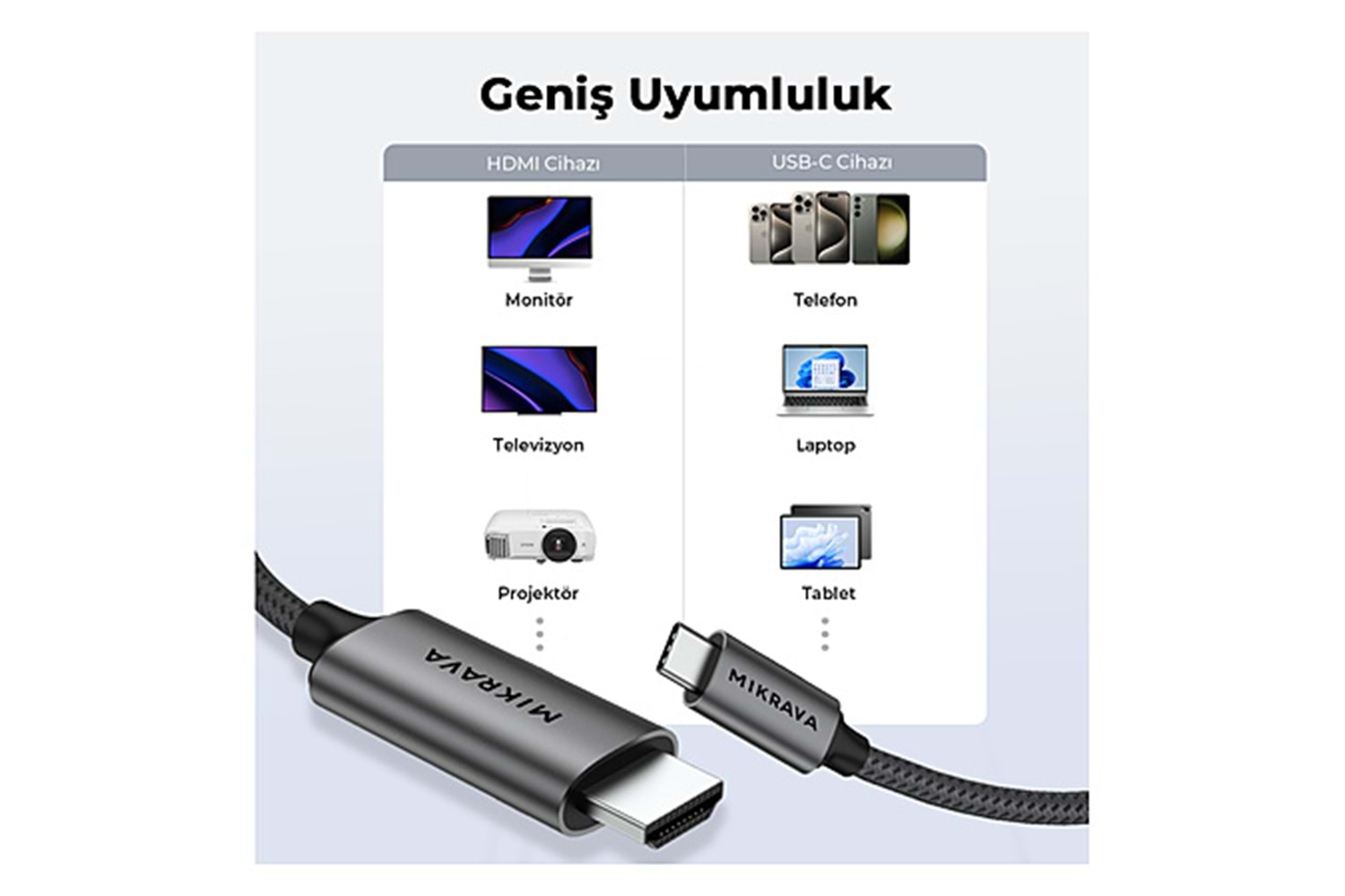 Type C To Hdmi kablo