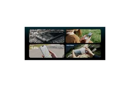 Apple iPhone 18 Pro Max Benks OmniWarrior Eye-Friendly Cam Ekran Koruyucu + Kolay Uygulama Aparatlı
