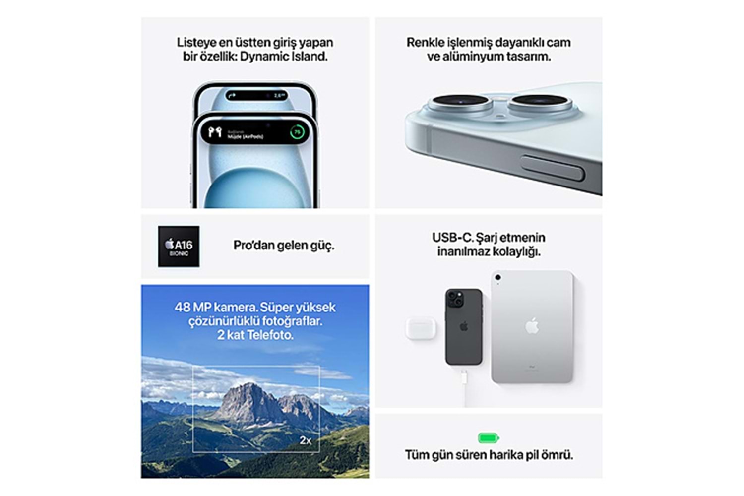 Lito Hd Pro Ekran Korucu İphone 15