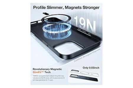 Torras Apple iPhone 16 Pro Max SlimFit Magsafe Kılıf